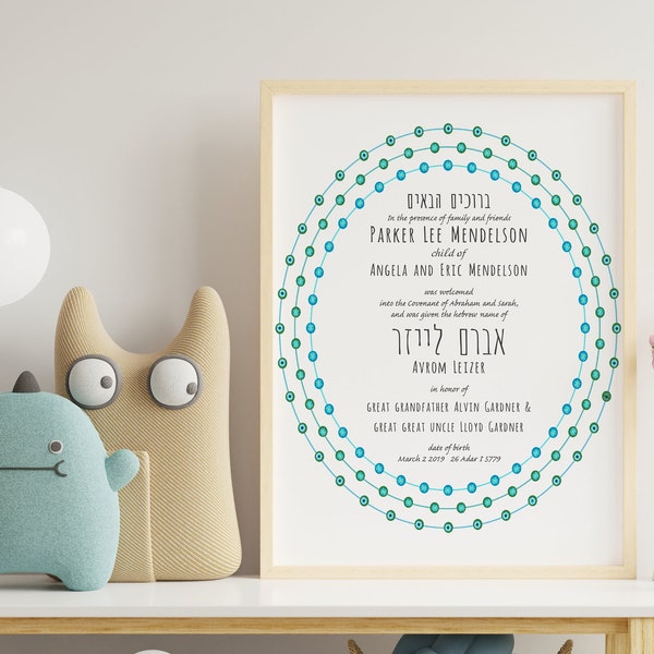 Naming Ceremony Gift 60+ Gift Ideas for 2023