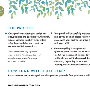 May include: A green and blue leafy background with white text that reads "fresh ketubah" and "family heirlooms for life cycle events". The text below reads "The Process" and describes the steps involved in creating a ketubah. The text also includes "How Long Will It All Take?" and states that it takes 4-6 weeks from purchase to delivery. The text at the bottom reads "naomibroudo.etsy.com".