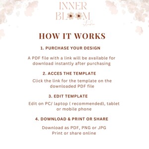May include: A beige graphic with the text "INNER BLOOM studio" and "HOW IT WORKS". The steps include purchasing a design, accessing the template, editing the template, and downloading and printing or sharing. The text is in a dark brown font.