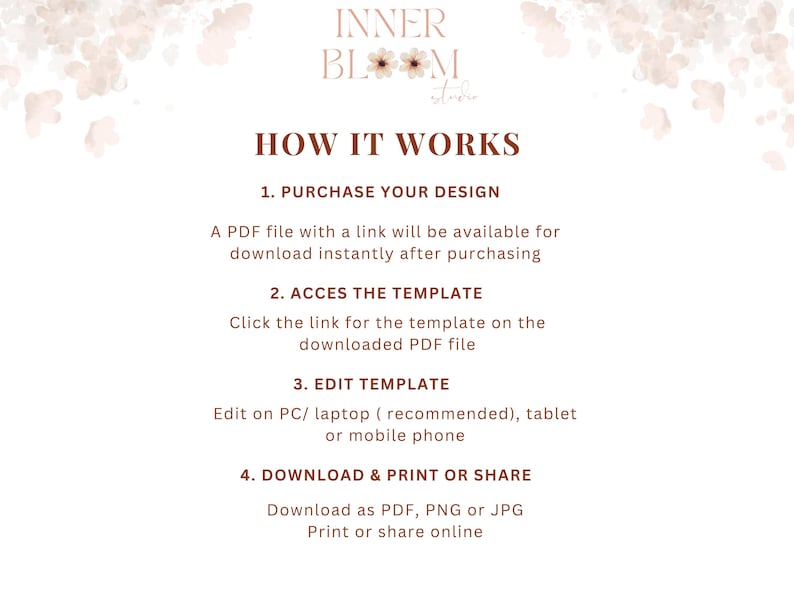 May include: A beige graphic with the text "INNER BLOOM studio" and "HOW IT WORKS". The steps include purchasing a design, accessing the template, editing the template, and downloading and printing or sharing. The text is in a dark brown font.