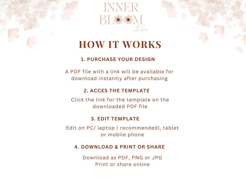 Puede incluir: Gr&aacute;fico color crema con texto que detalla los pasos para comprar, acceder, editar y descargar un dise&ntilde;o. El texto incluye "HOW IT WORKS" e instrucciones para descargar en PDF, PNG o JPG. El logotipo de Inner Bloom Studio est&aacute; en la parte superior.