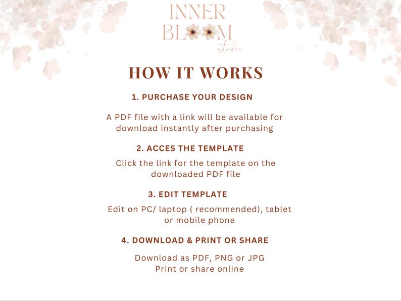 May include: A beige graphic with the text "INNER BLOOM studio" and "HOW IT WORKS". The steps include purchasing a design, accessing the template, editing the template, and downloading and printing or sharing.