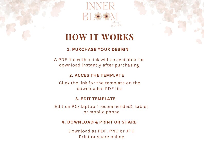 Peut inclure: Graphique beige avec le texte "INNER BLOOM studio" et "HOW IT WORKS". Les &eacute;tapes incluent l'achat d'un design, l'acc&egrave;s au mod&egrave;le, l'&eacute;dition du mod&egrave;le et le t&eacute;l&eacute;chargement et l'impression ou le partage. L'image a un design floral.