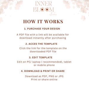 Pu&ograve; includere: Grafica beige con il testo "INNER BLOOM studio" e "HOW IT WORKS". I passaggi includono l'acquisto di un design, l'accesso al modello, la modifica del modello e il download e la stampa o la condivisione. Il testo &egrave; di colore marrone scuro.
