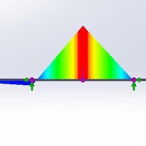 Peut inclure: Un diagramme en couleurs montrant une distribution triangulaire de valeurs, avec une échelle sur la droite indiquant la plage du bleu au rouge. Le texte "Momento sobre Dir. 1 (N.m)" est en haut.