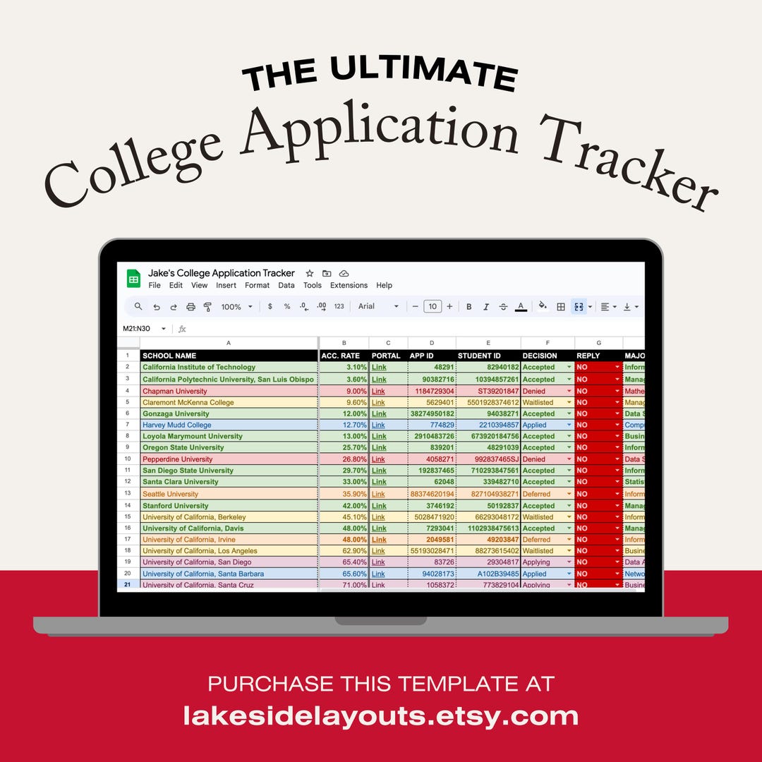 The Ultimate College Application Tracker | Google Sheets Template ...