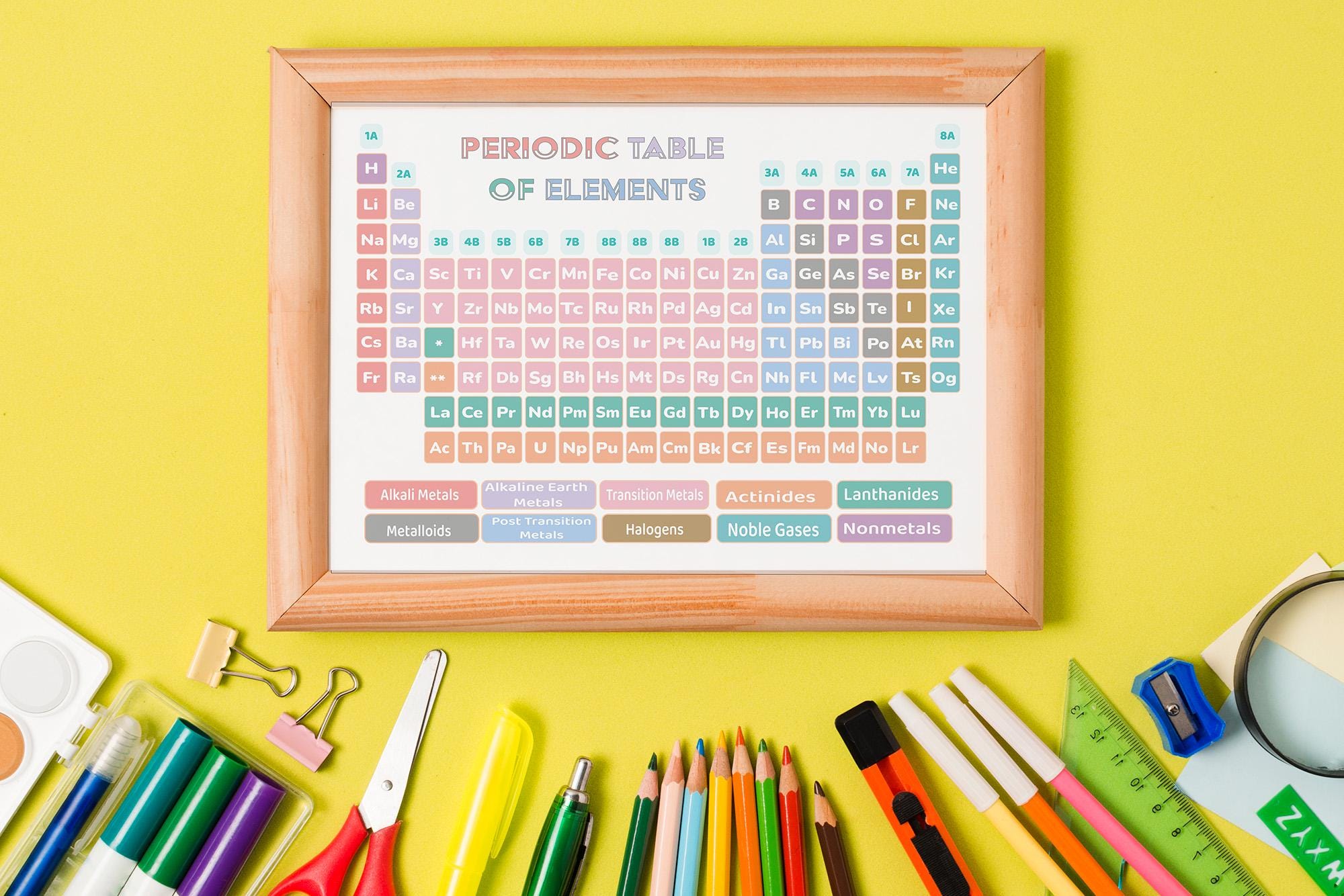 Periodic Table for Kids | Pastel Science Poster | Educational Wall Art ...