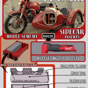 M12 FUEL マルチツール用 Packout サイドカーインサート (ScMFMT)