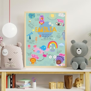 Poster bébé personnalisable A3, A2, A1 300g avec affirmations & étapes de développement 1ère année à remplir soi-même l Pour filles et garçons
