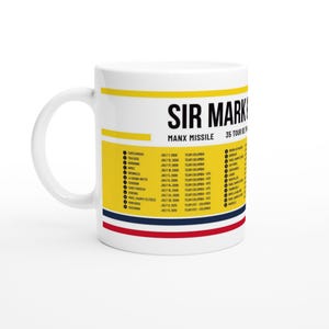 Mark Cavendish 35 Tour De France Stage Wins Mug