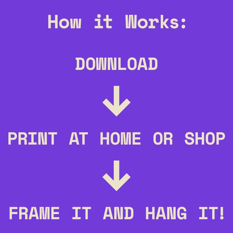 Op de afbeelding: Een paarse afbeelding met witte tekst die de stappen beschrijft: "Hoe het werkt: DOWNLOADEN, THUIS OF IN DE WINKEL PRINTEN, INLIJSTEN EN OPHANGEN!" Pijlen geven het proces aan. Het lettertype is vet en schreefloos.