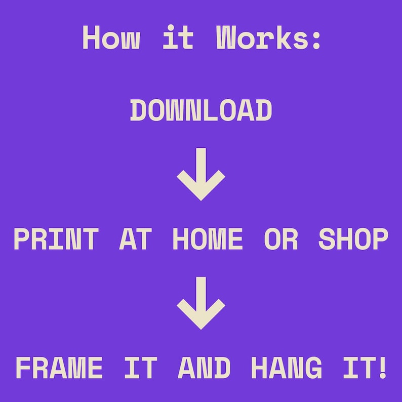 Op de afbeelding: Een paarse afbeelding met witte tekst die de stappen beschrijft: "Hoe het werkt: DOWNLOADEN, THUIS OF IN DE WINKEL PRINTEN, INLIJSTEN EN OPHANGEN!" Pijlen geven het proces aan. Het lettertype is vet en schreefloos.