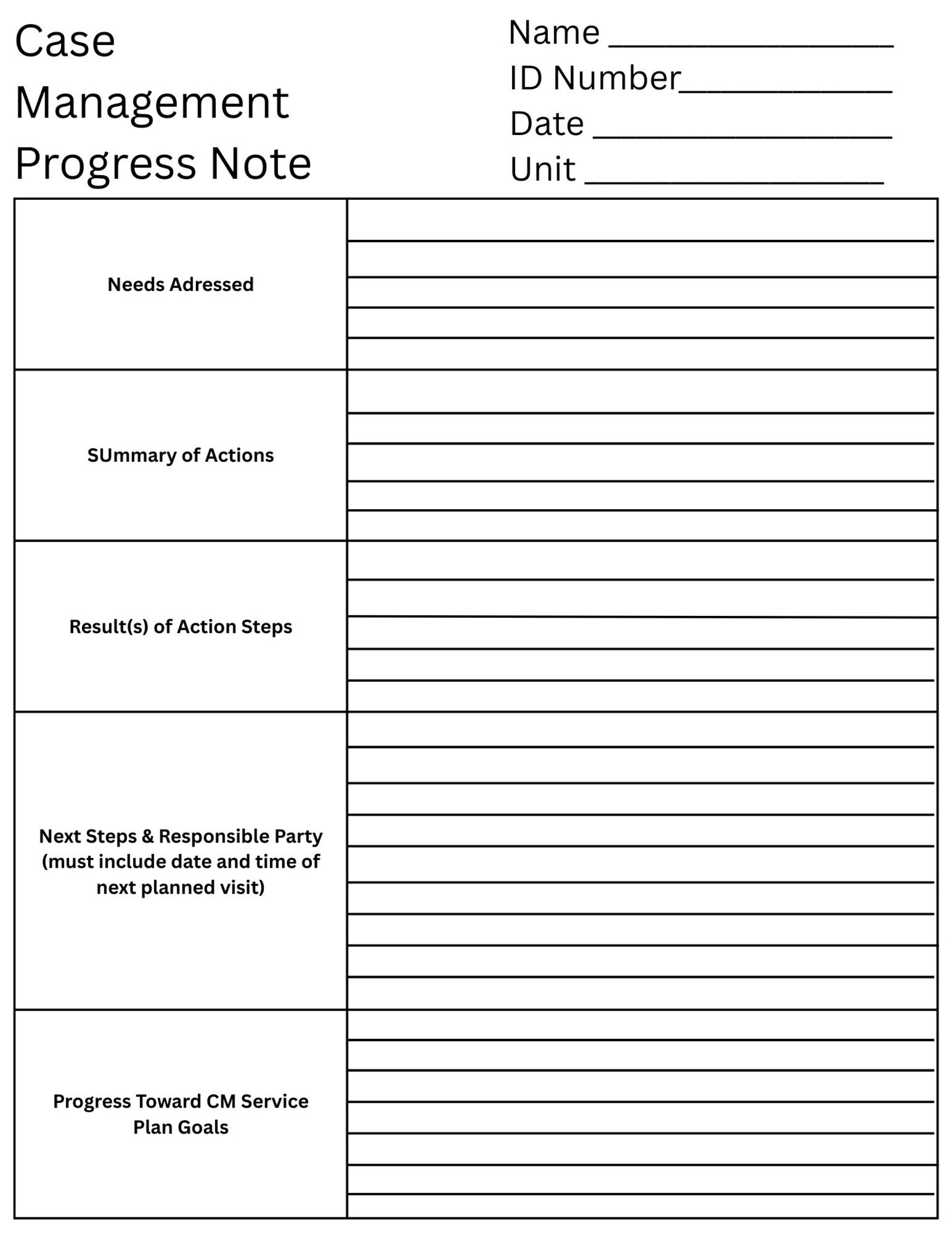 Case Management Progress Note - Etsy