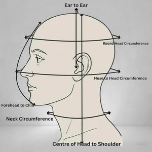 May include: A diagram showing a side view of a head with measurement lines and labels. The labels include "Ear to Ear", "Round Head Circumference", "Nose to Head Circumference", "Forehead to Chin", "Neck Circumference", and "Centre of Head to Shoulder".