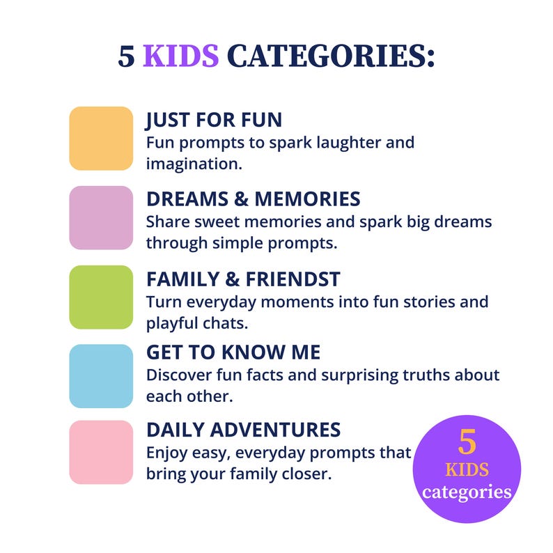 Puede incluir: Gr&aacute;fico con el texto "5 CATEGOR&Iacute;AS PARA NI&Ntilde;OS:" y descripciones para "S&Oacute;LO POR DIVERSI&Oacute;N", "SUE&Ntilde;OS Y RECUERDOS", "FAMILIA Y AMIGOS", "CON&Oacute;CEME" y "AVENTURAS DIARIAS". Un c&iacute;rculo morado dice "5 categor&iacute;as para NI&Ntilde;OS".