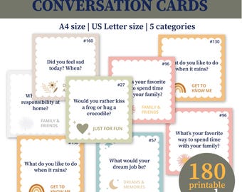 Tarjetas de conversación para niños: Ideas imprimibles para calma y neutralidad (A4 + PDF tamaño carta)