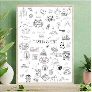 Custom Anniversary Map Print | Love Story Black & White Illustration (Digital Download)