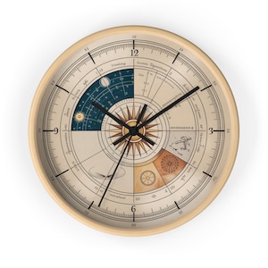 Da Vinci Wall Clock, Renaissance Astronomy Clock, Vintage Scientific Diagram, Study Office Decor