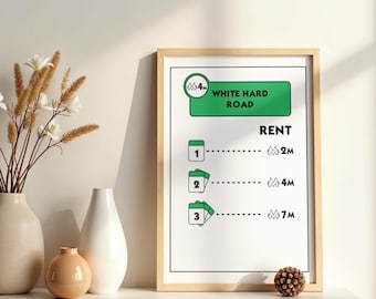 Personalised Board Game Property Print | Custom Family Gift, New Home Wall Art (Digital PDF)