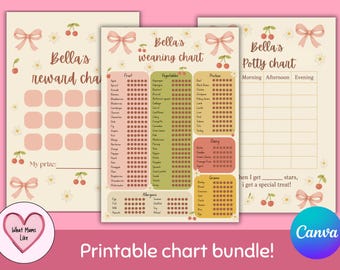 Coquette Baby & Toddler Chart Bundle editable – Weaning, Potty, Reward Chart Set | Soft Pink Aesthetic Printables | Baby Tracker PDF Pack