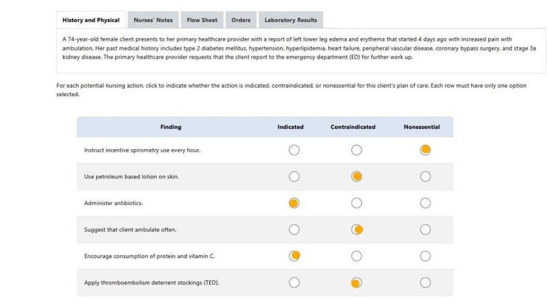 May include: A medical document with text and a table. The table has columns for 'Finding', 'Indicated', 'Contraindicated', and 'Nonessential'. Rows detail nursing actions like 'Instruct incentive spirometry' and 'Administer antibiotics'.