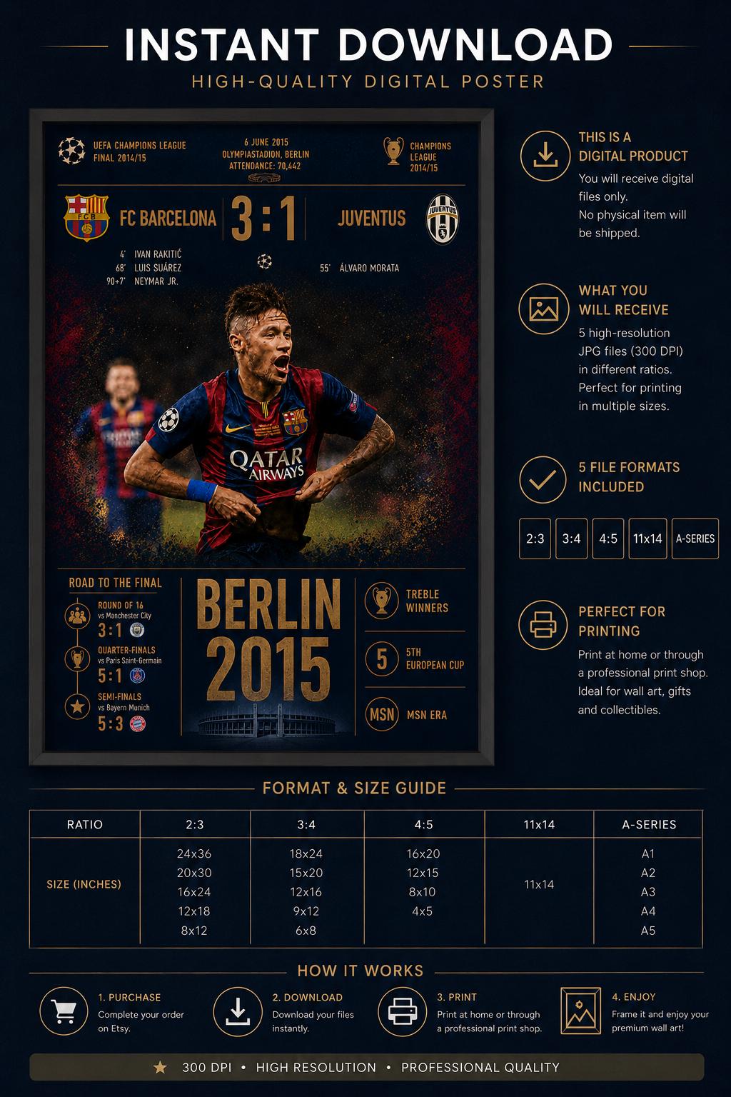 FC Barcelona 2015 Champions League Final Poster | Berlin 2015 Wall