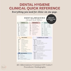 Dental Hygiene Clinical Quick Reference | Abbreviations & CDT Codes Cheat Sheet | Printable PDF