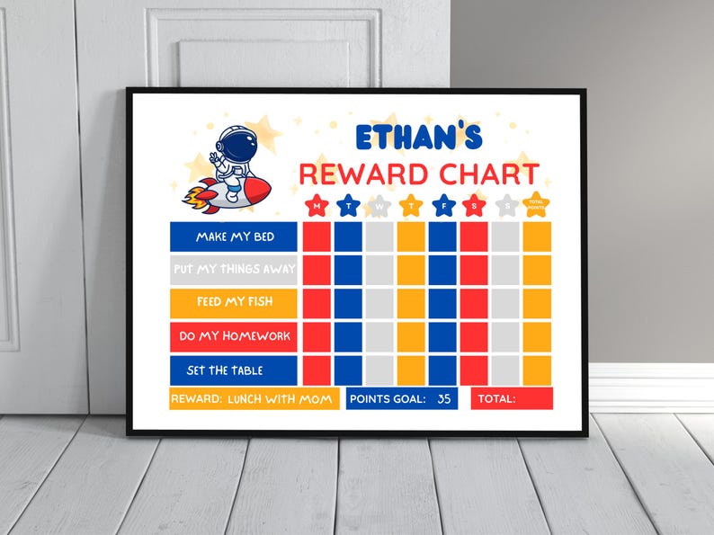Editable Kids Reward Chart: Space Theme, Behavior & Chore Tracker ...