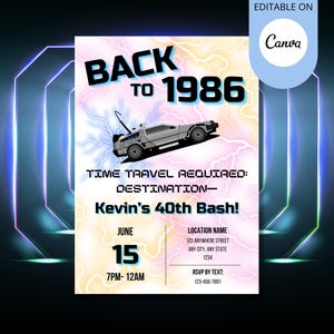 May include: A Back to 1986 invitation featuring a DeLorean car illustration. The invitation includes event details for Kevin's 40th Bash, with the date, time, and location. The design is editable on Canva.