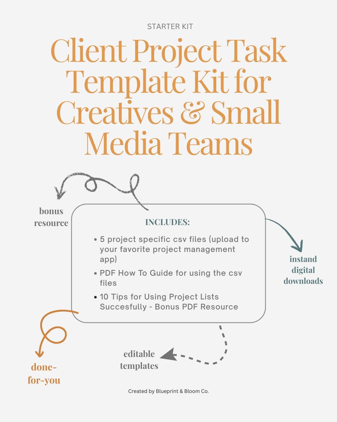 Client Project Task Template Kit for Creatives & Small Media Teams - Etsy