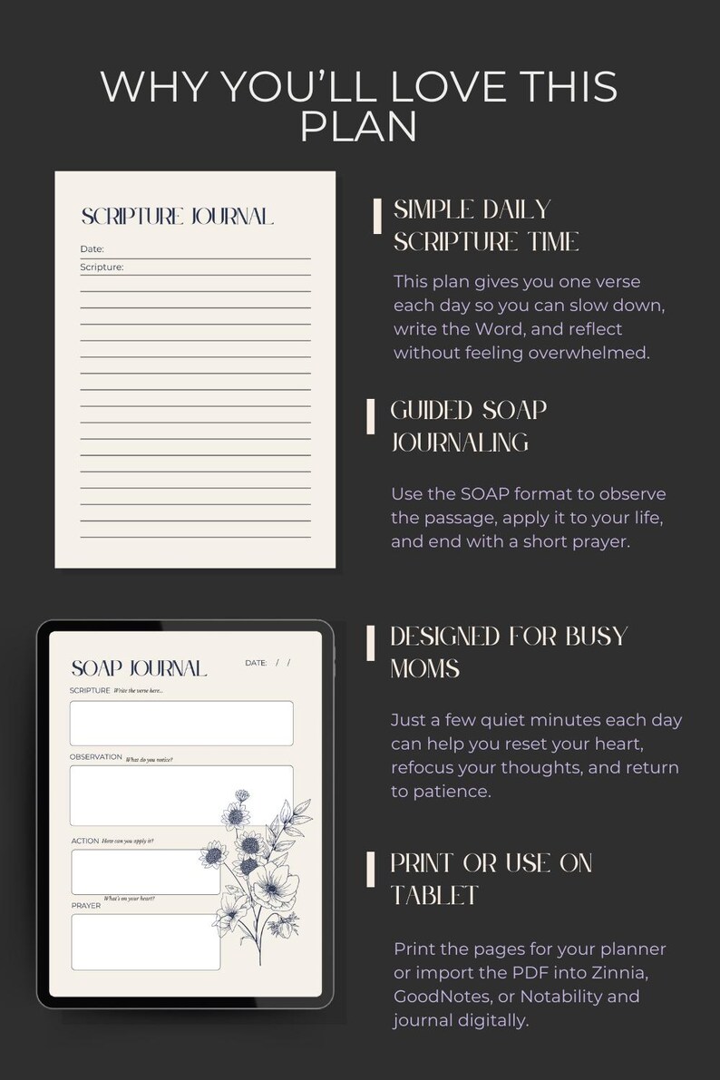 30 Days of Patience for Moms Scripture Writing Plan - Etsy Canada