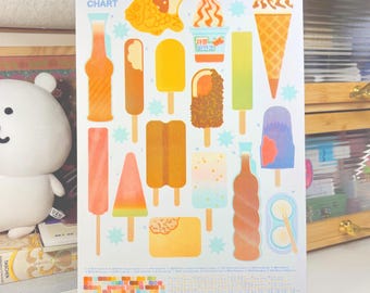 Pôster com tabela de cores Riso | Sorvetes na Coreia