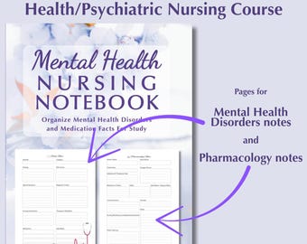 Mental Health Nursing Study Notebook: Pharmacology & Disorder Templates