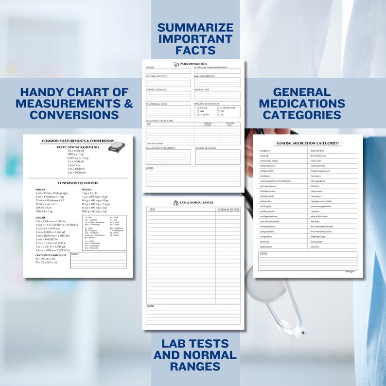 Normal Medication Nursing Student Pathophysiology Study Templates, Organize Study Notes ...