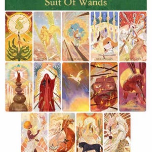 May include: A set of tarot cards titled "Suit of Wands." The cards feature colorful illustrations with themes of nature, figures, and abstract designs. The top of the image has a green banner with the title "Suit Of Wands."