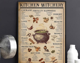 Kitchen Witchery Poster Or Canvas, Magic Herbs Wall Art, Herbal Witchcraft Decor, Witchy Home Sign, Spiritual Wisdom Chart, Herbal Magic