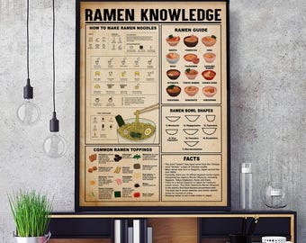 Ramen Knowledge Poster, Japanese Food Art Print, Cooking Guide Wall Decor, Asian Cuisine Illustration, Food Lover Kitchen Decor,