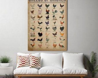 Breeds Of Chicken Poster, Farmer Gift Print, Chicken Lover Wall Art, Poultry Identification Chart, Homesteading Decor, Kitchen Poster
