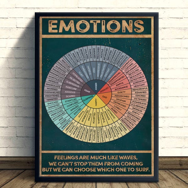 Emotions Quote Poster Or Canvas, Therapist Office Decor, Mental Health Art, Feelings Wheel Chart, Social Worker Gift, Psychology Art Print