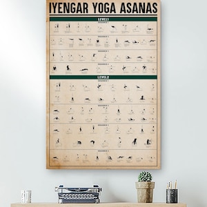 May include: A framed poster displaying Iyengar Yoga Asanas, with Level 1 and Level 2 sequences. The poster features illustrations of various yoga poses in black against a tan background, with green text and borders. The text includes "IYENGAR YOGA ASANAS".