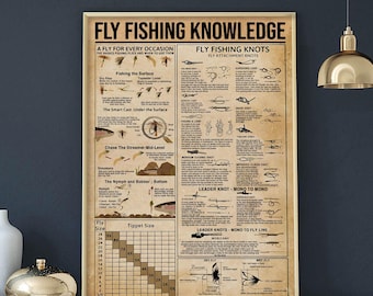 May include: A rectangular poster titled Fly Fishing Knowledge with a vintage-style tan background. It features black text and illustrations detailing various fly types, fishing knots, and a tippet size chart for fly fishing enthusiasts.