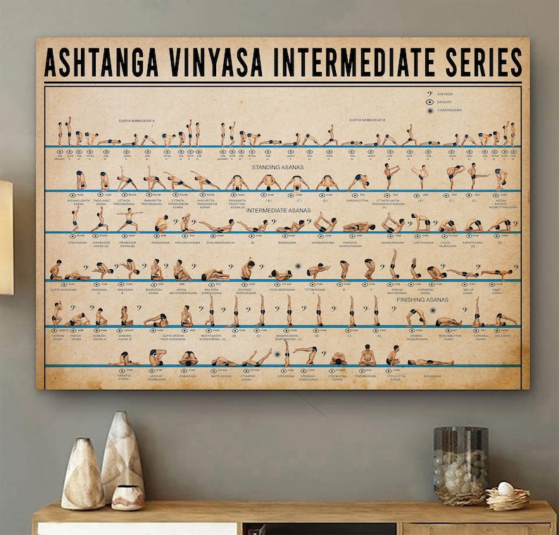 Ashtanga Vinyasa Intermediate Series Poster Yoga Teacher Gift Wall Art ashtanga-vinyasa-intermediate-series-poster-yoga-teacher-gift-wall-art