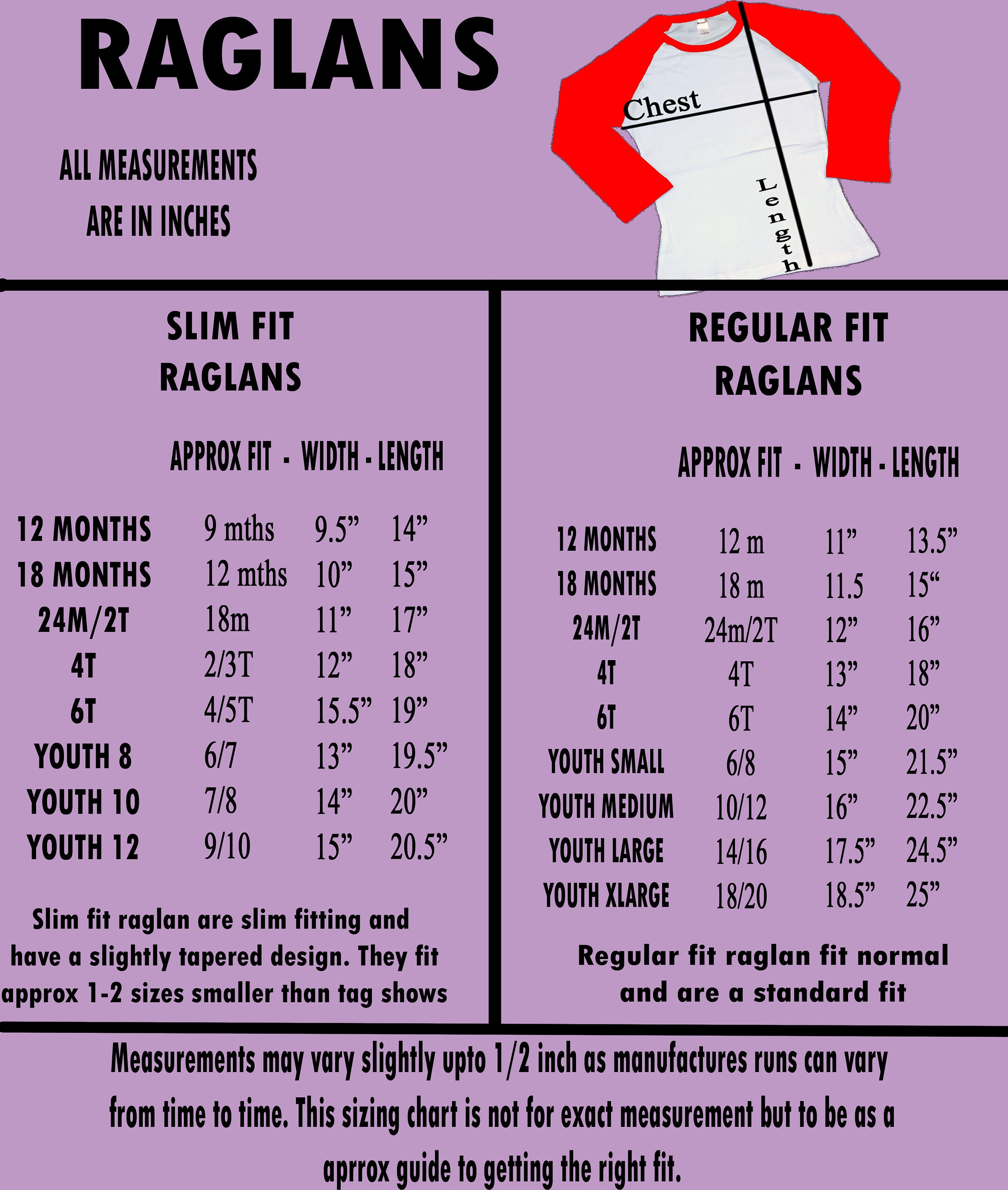 Dirt Bike Age Chart