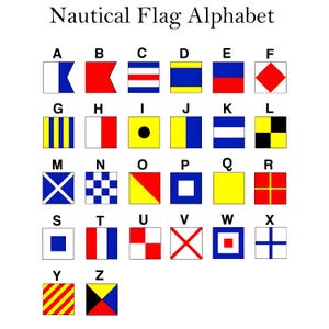 May include: A visual guide to the nautical flag alphabet, showing each letter as a unique flag design. The flags use a variety of colours and patterns, such as stripes, squares, and diagonal lines. The text "Nautical Flag Alphabet" is at the top.