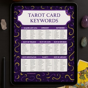 May include: A digital tablet displays a tarot card keywords chart with sections for Major Arcana, Suits of Wands, Cups, Swords, Pentacles, and Aspailt. The tablet is surrounded by crystals, a lit candle, and tarot cards.