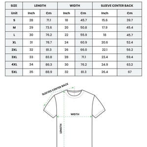 K&ouml;nnte beinhalten: Gr&ouml;&szlig;entabelle f&uuml;r ein klassisches Unisex-T-Shirt, hergestellt in den USA. Die Tabelle enth&auml;lt Ma&szlig;e in Zoll und Zentimetern f&uuml;r L&auml;nge, Breite und &Auml;rmelmitte hinten, von Gr&ouml;&szlig;e S bis 5XL. Eine Diagramm des T-Shirts mit Ma&szlig;angaben ist ebenfalls enthalten.