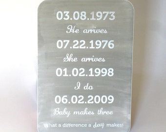 What a Difference a Day Makes Engraved Metal Sign - Custom Important Dates, Personalized Gift for Family and Weddings, Anniversary