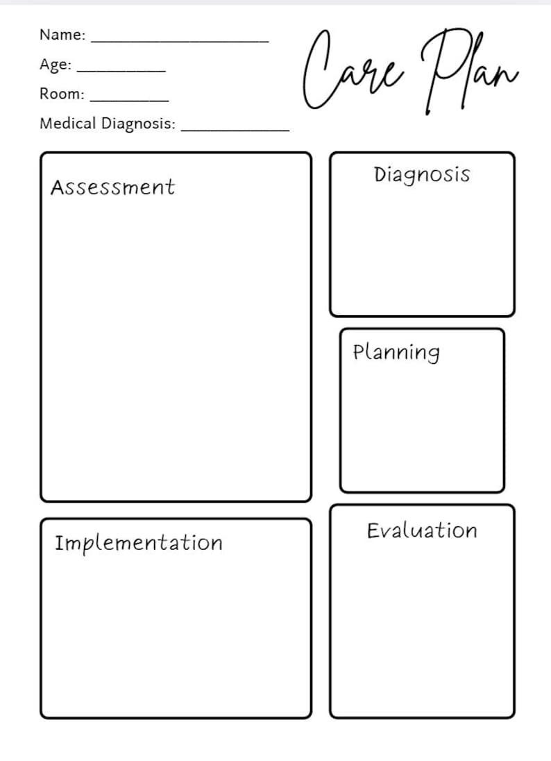 Care Plan Template for Nursing Students - Etsy