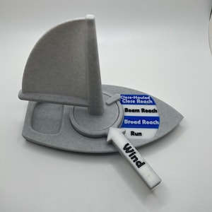 Può includere: Un modello di barca a vela grigio stampato in 3D con albero e vela rotanti. Il ponte include una freccia indicatrice bianca con l'etichetta "Wind" e una tabella blu e bianca con il testo "Close-Hauled", "Close Reach", "Beam Reach", "Broad Reach" e "Run".