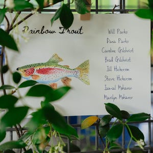 Trucha arcoíris / Acuarela / Pintada a mano / Postal / Tarjeta de regalo / Impresión